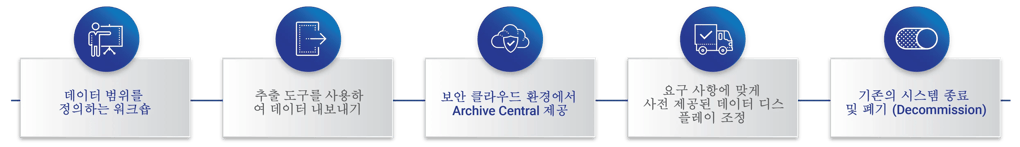 645561_AC_Artwork_website_Korean