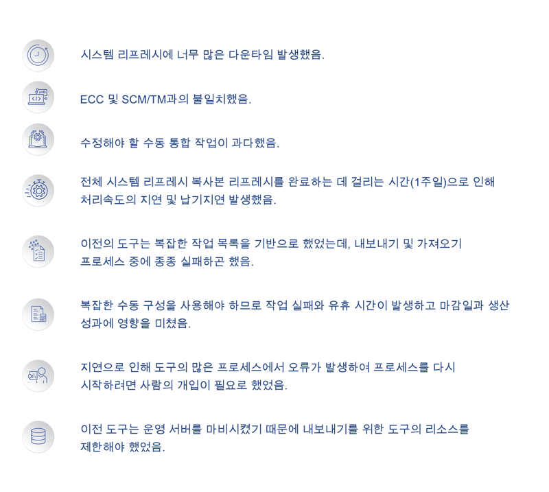 KO_AO_Smith_Icons