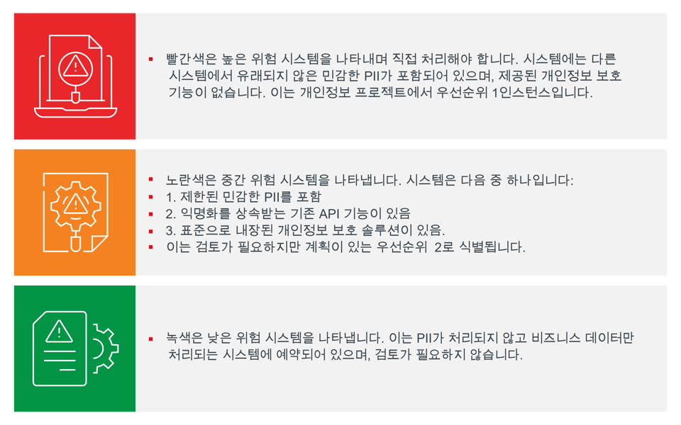 672064_Traffic_Light_Graphic_KO