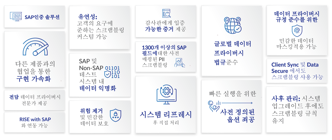 DATA-SECURE_KR_GRAPHIC
