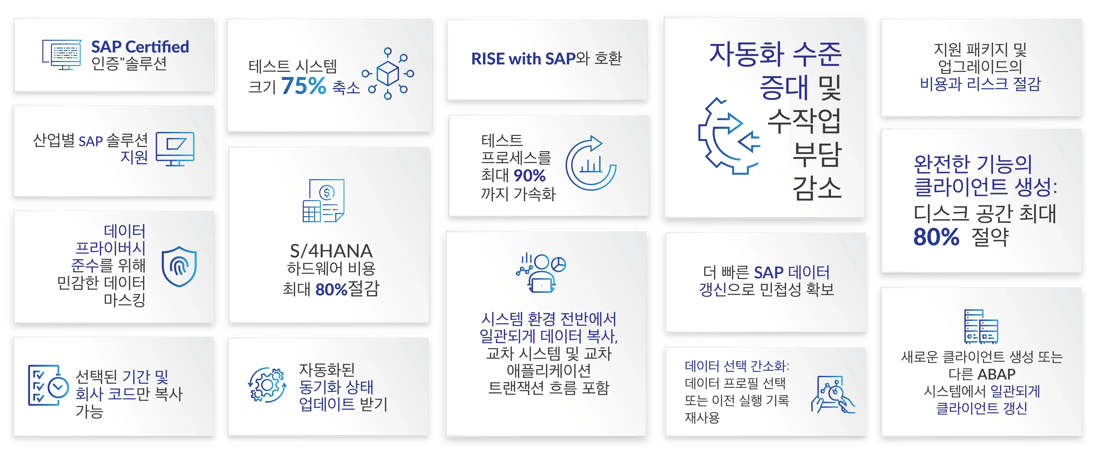 CS_translations_KR_V2_CS_EN_copy_2