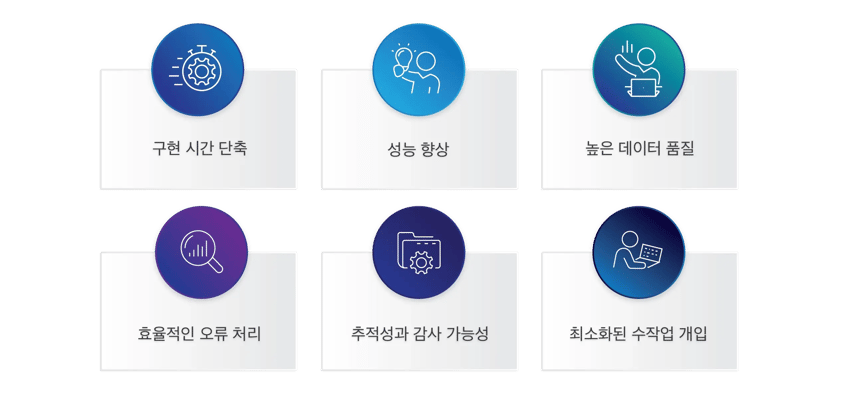 Migrate_blog_graphic_1_KR-03