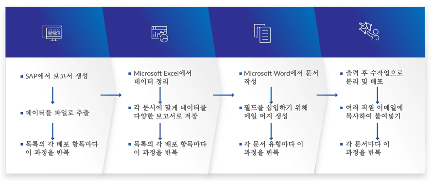 DB_Challenge_graphic_KR_2025-06