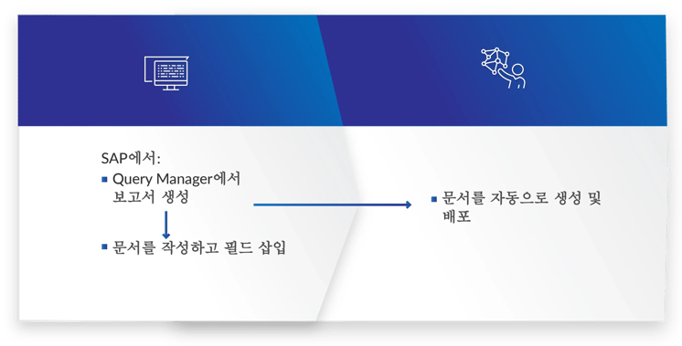 DB_Challenge_graphic_KR_2025-07