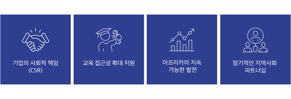 ERP_Blog_Bikes4ERP_Korean_INFOGRAPHICS_825194_2026_V1