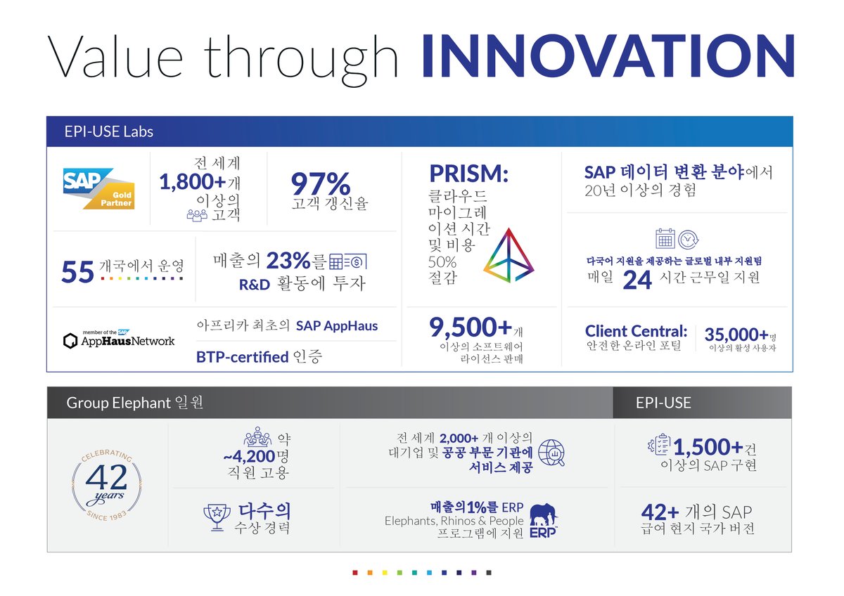 EUL_INFOGRAPHIC_2026_KR_v2