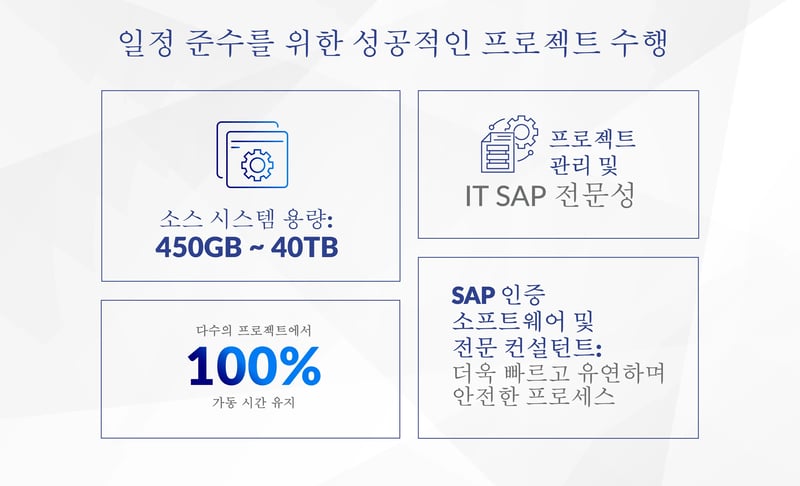 KOREAN_SLO_Carosoul_2026-2webp