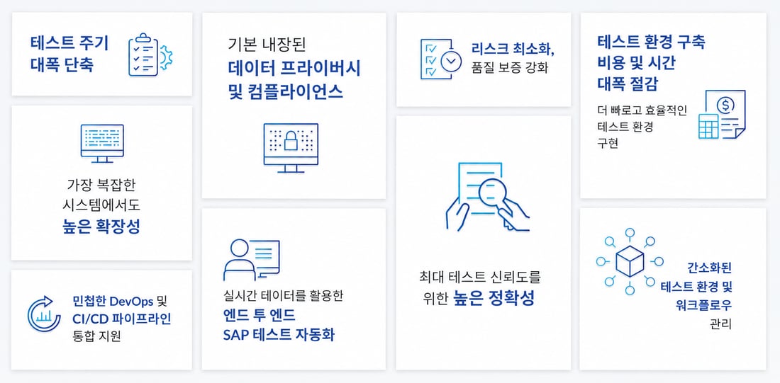 AI_KO_DSM_Worksoft