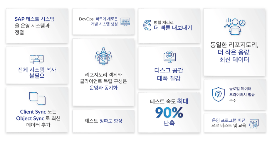 ShellSync_SystemBuilder_Graphic_KR