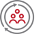 Information security programs that focus on humans.
