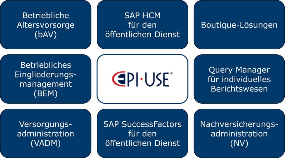 Landingpage_Grafik neu