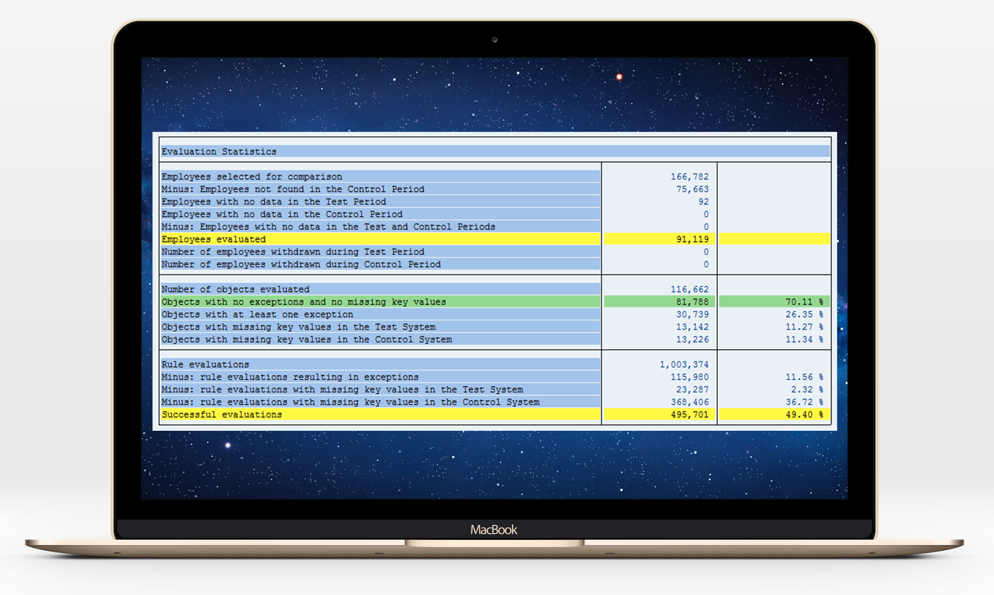 Variance Monitor 3 Summarizing Statistics