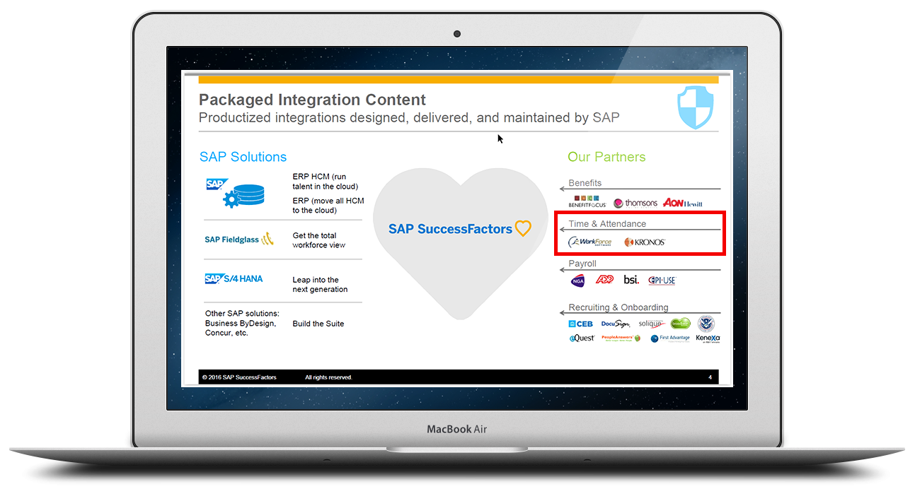 Time Management as part of Employee Central is a pivot for SAP SuccessFactors, who initially recommended that the best path for time in the new landscape would be to leverage partners as described graphically below.