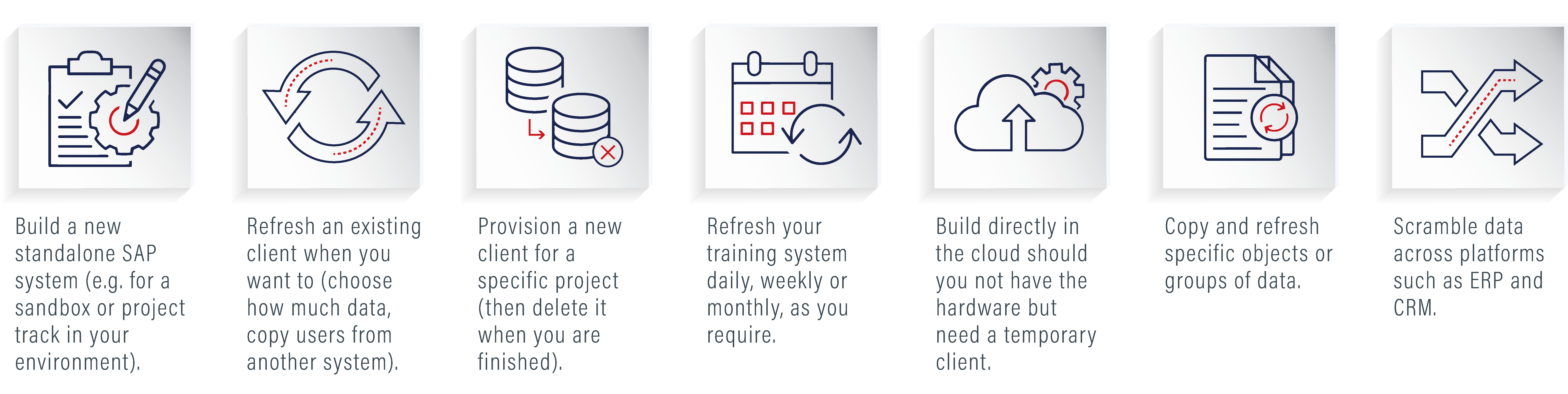 Data management and optimise SAP environments