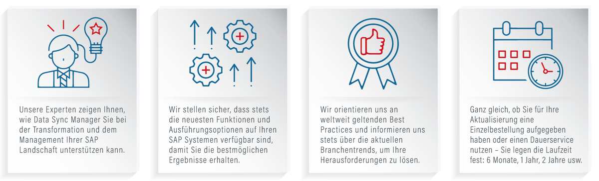 Die Vorteile des Refresh Package zum Data Sync Manager