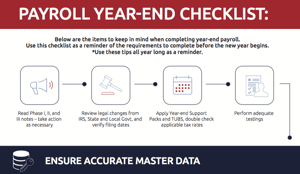 Payroll-Year-End-Checklist.jpg