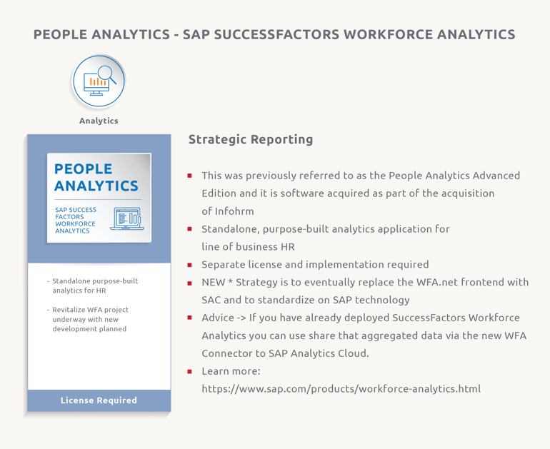People Analytics SAP SuccessFactors Workforce Analytics-Oct-27-2021-12-21-32-02-PM