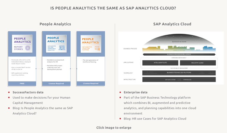 People Analytics-3