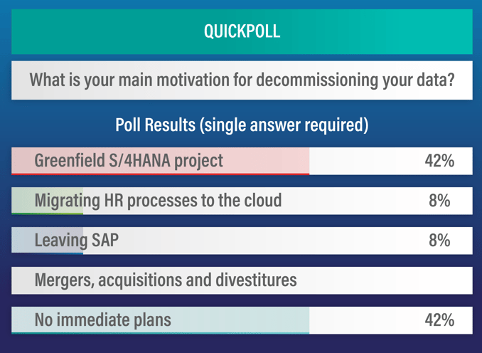 Poll Graphic 1_V2