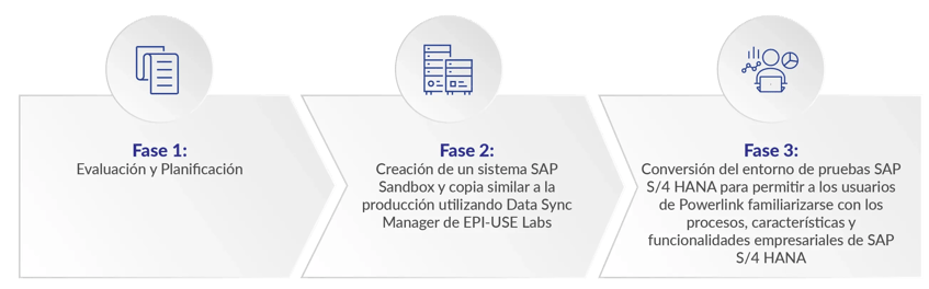 Porlink_infographic_SP_2026