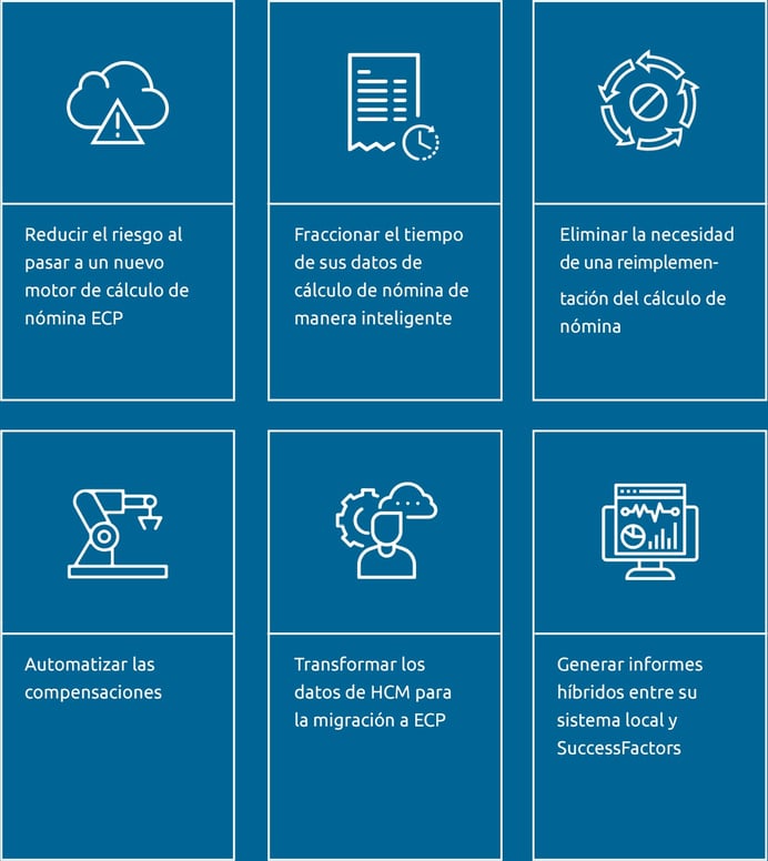 Prism_payroll_benefit_graphic_SPANISH_4 Dec