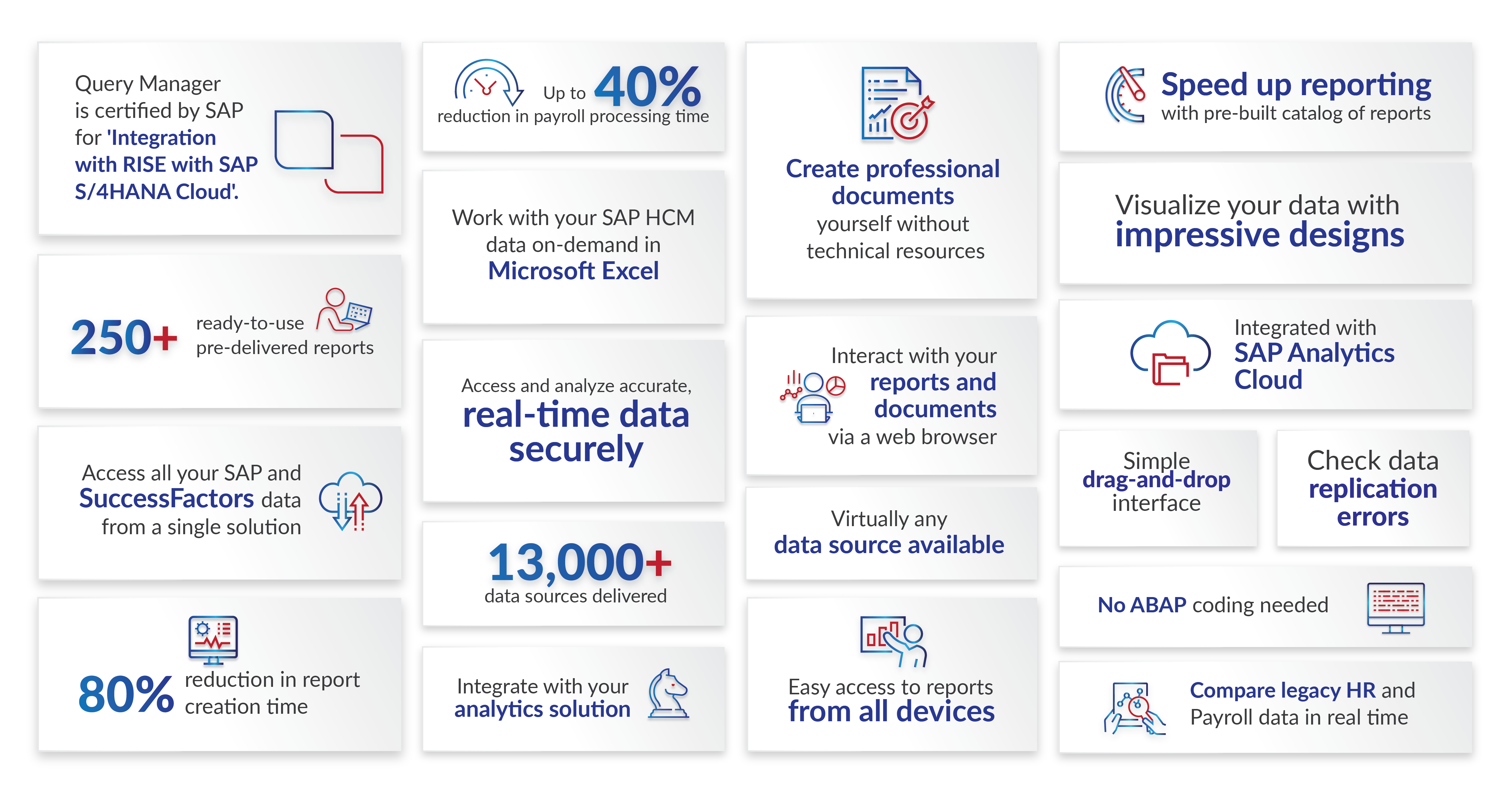 Query Manager: Solve your SAP HCM Reporting challenges with Query Manager
