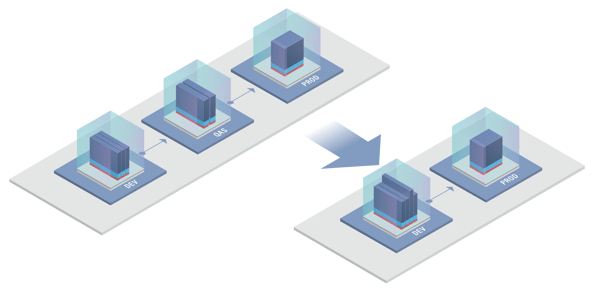 S4HANA Cloud, private edition_Graphic