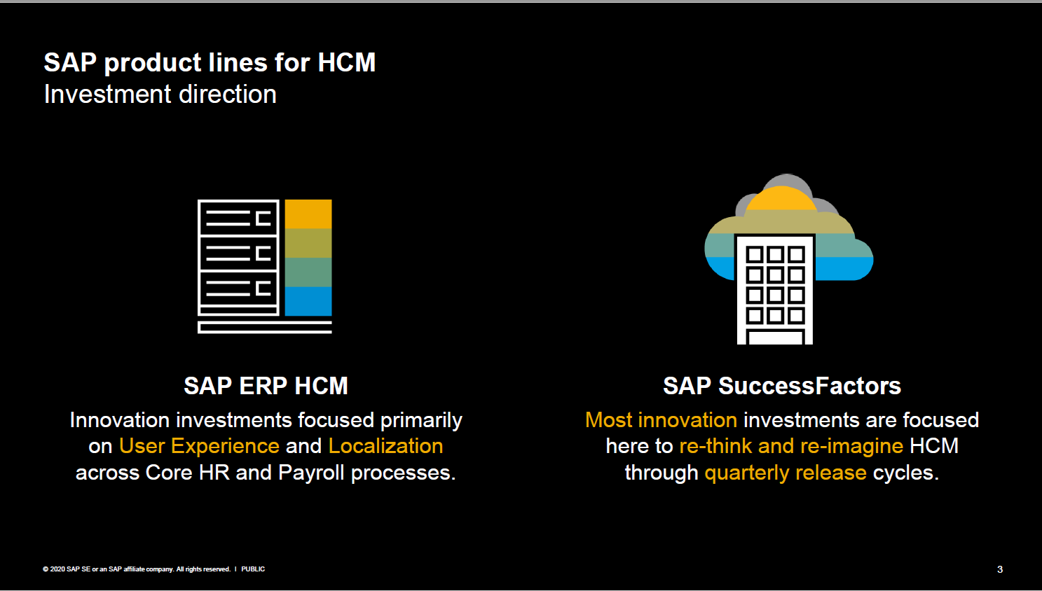 SAP Product lines for HCM