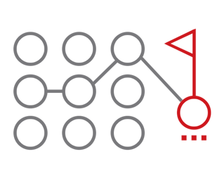 Conception de la feuille de route de SAP