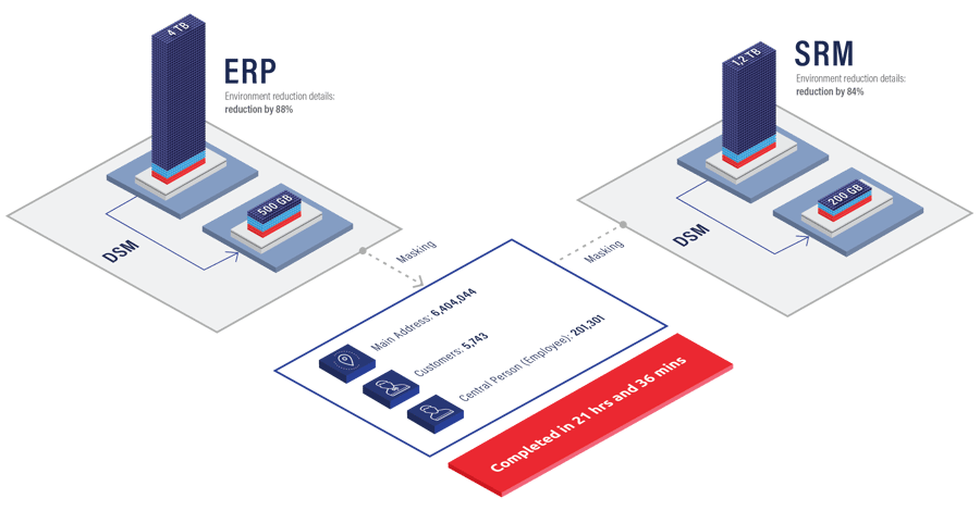 Service Provider_infographic