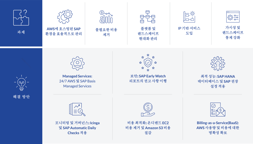 City_of_Palo_Alto_Infographic_WEB_KR_2026