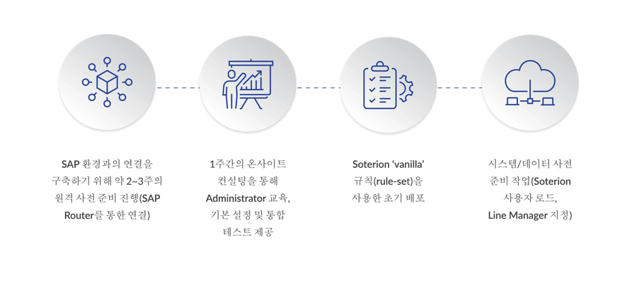 Graphic_endeavor_KR_2026