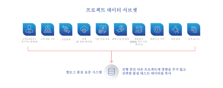 Kelloggs_graphic_KR_2026