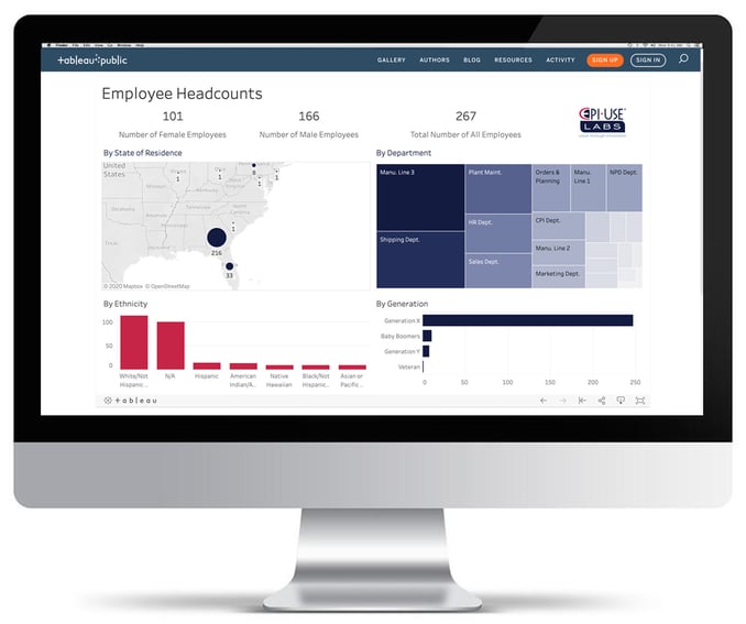 Tableau Sign Up page