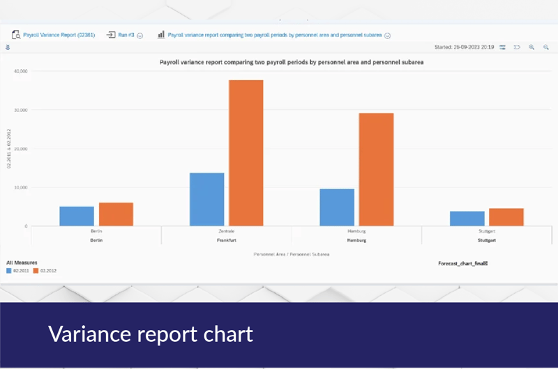 Variance report chart_V3