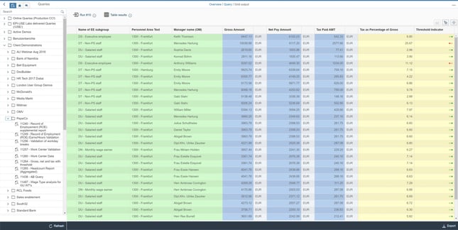 Fiori reporting tool