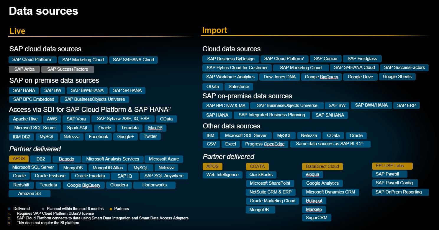 datasourceinputs (1)