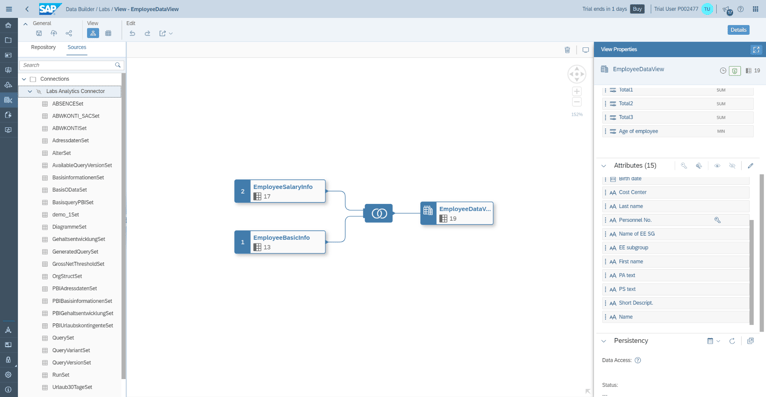 dwc_data_model