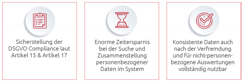 VORTEILE FÜR DEN KUNDEN