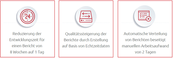 Vorteile mit Query Manager