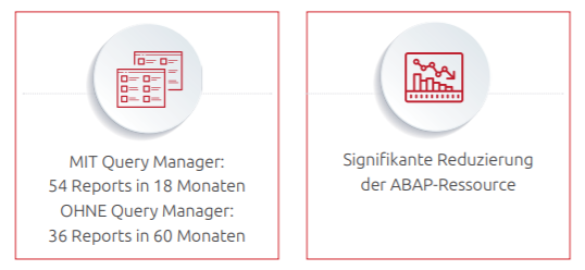 VORTEILE FÜR DEN KUNDEN