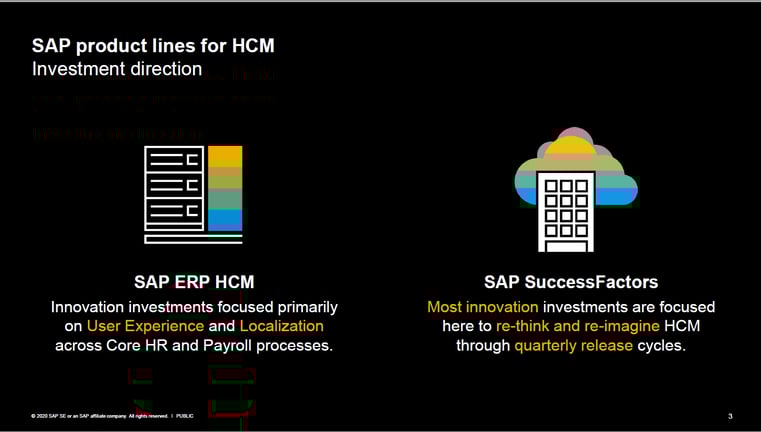 SAP product lines for HCM