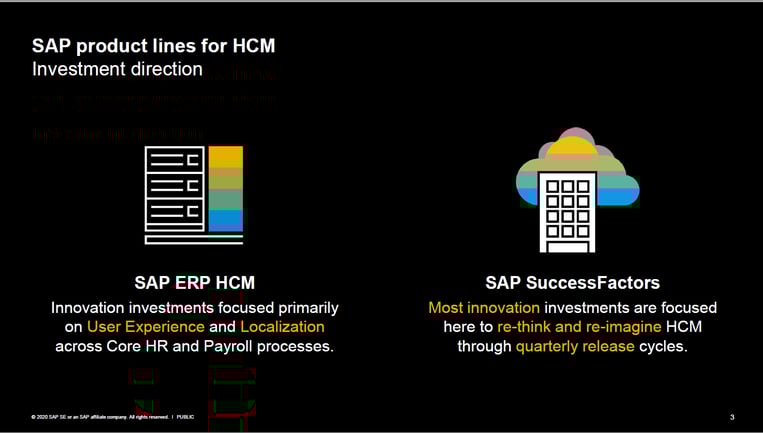SAP product lines for HCM