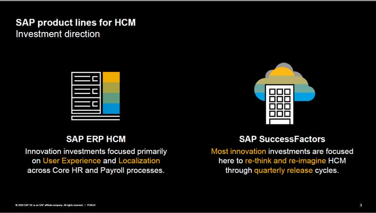 SAP product lines for HCM