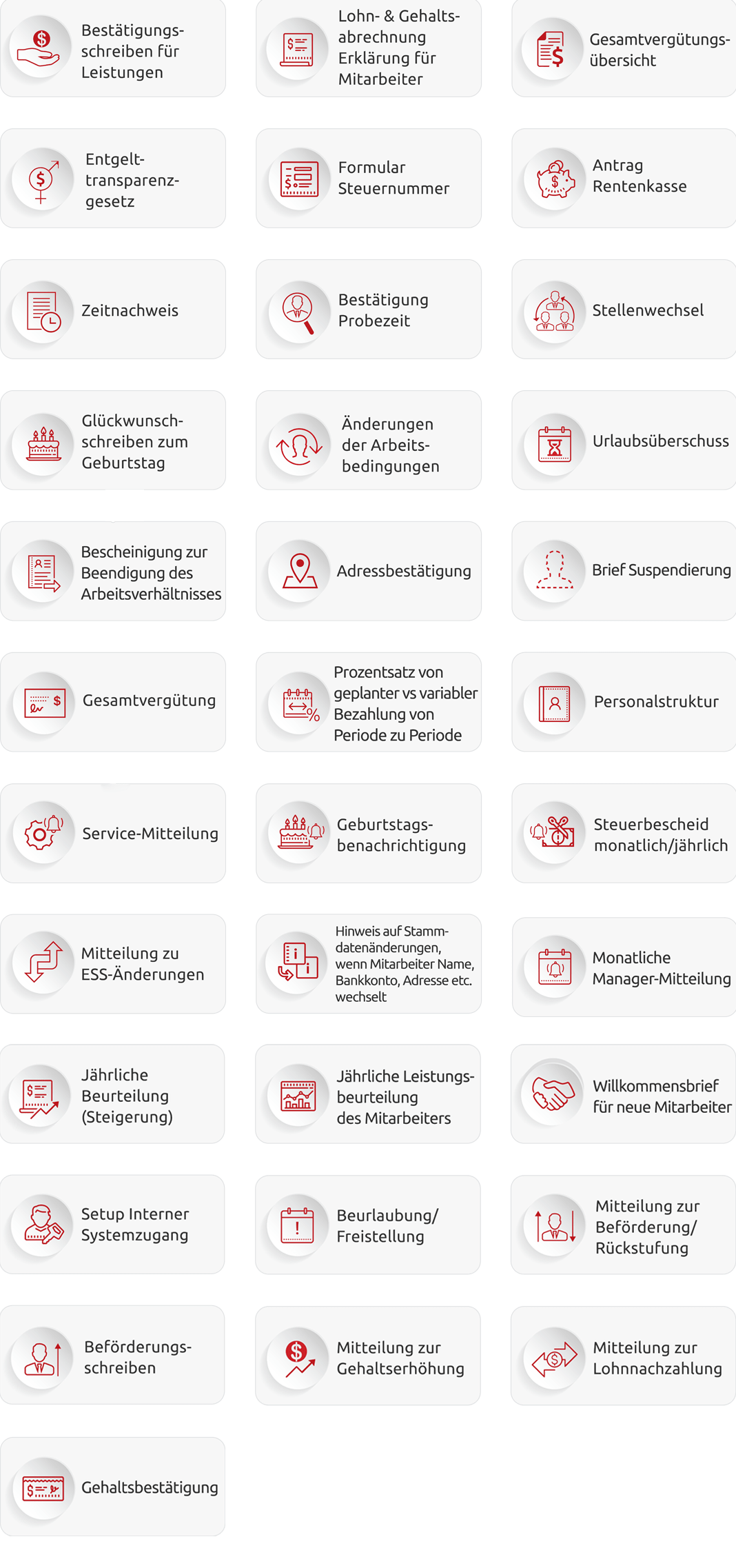 Sample Documents that can be created with Document Builder