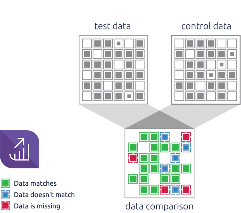 The Variance Monitor solution