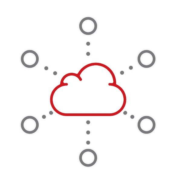 Migration vers SAP S/4HANA