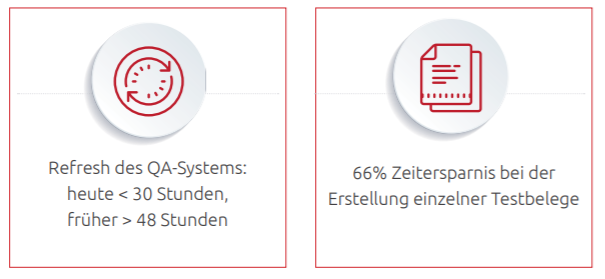 VORTEILE FÜR DEN KUNDEN