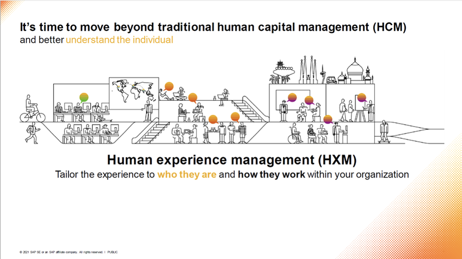 Moving beyond HCM to HXM